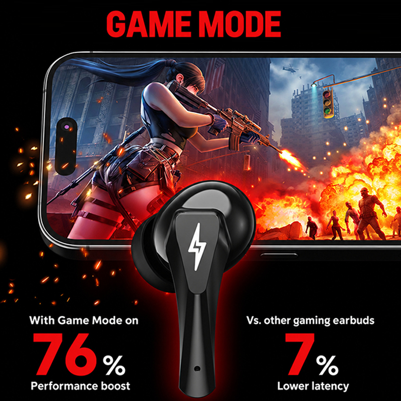 Fone de ouvido para jogos Leno - Earphones avaliação e preço