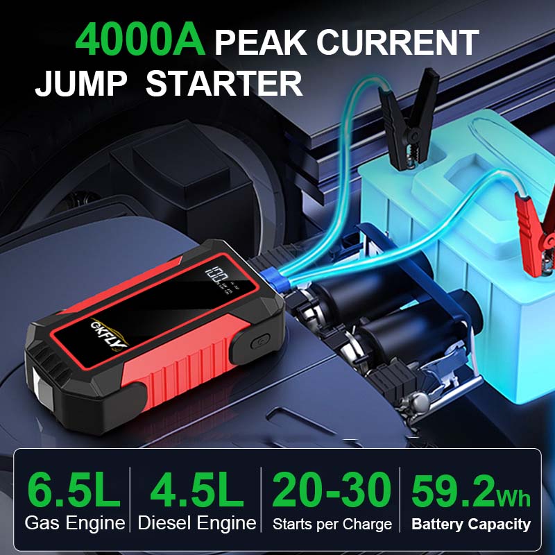 GKGLY Iniciador de Carro Portá - Power Banks avaliação e preço