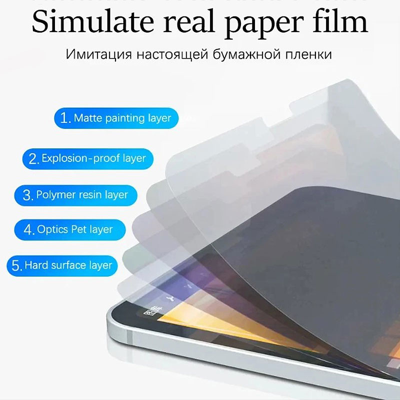 Filme de sensação de papel fos - Matte Anti Glare Screen Protector avaliação e preço