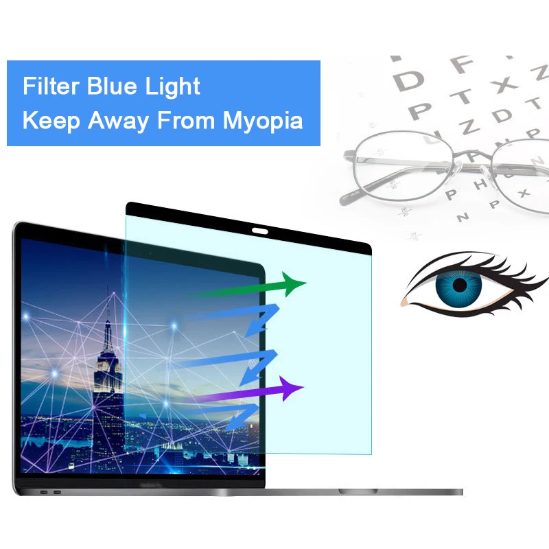 Protetor de Tela Magnético Ant - Matte Anti Glare Screen Protector avaliação e preço