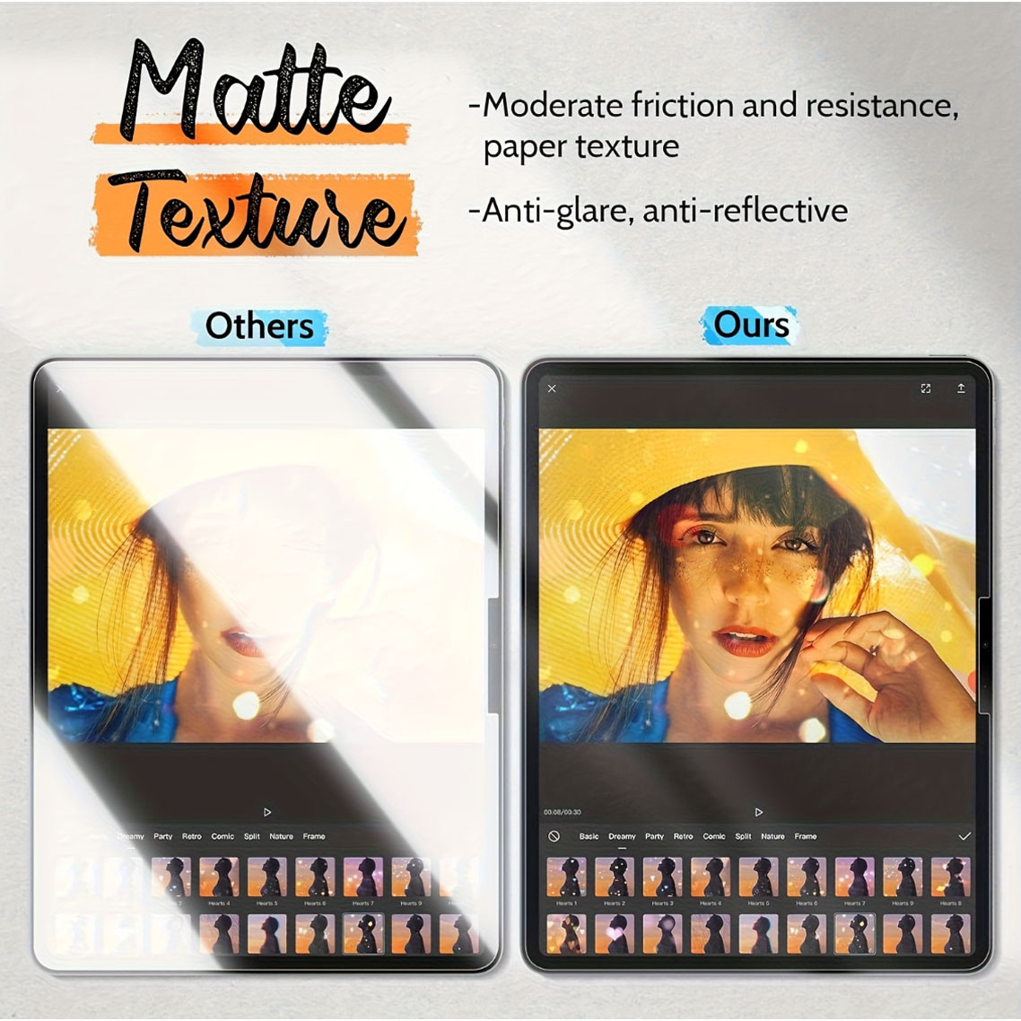 2 peças, película protetora pl - Matte Anti Glare Screen Protector avaliação e preço